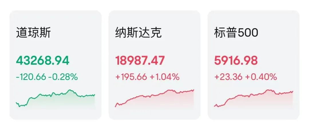 吾爱首码网 第145页