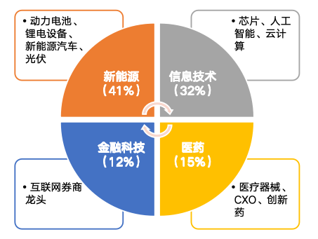 吾爱首码网 第189页